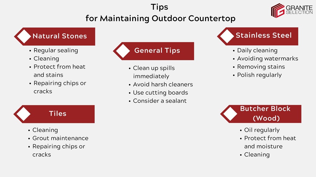 Tips for maintaining outdoor countertop