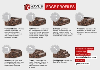 What Is Granite Countertop Laminated Edge Anyway Granite Selection