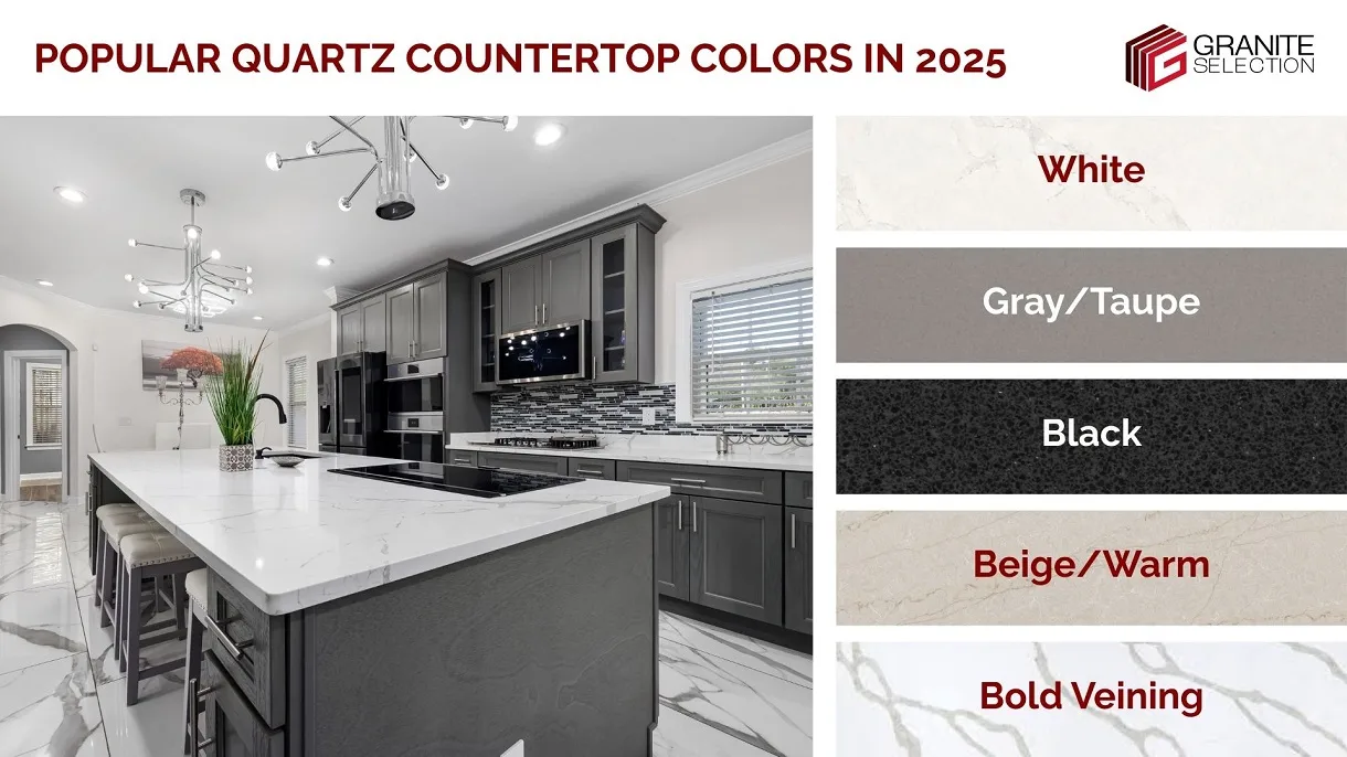 Most Popular Quartz Countertop Colors in 2025