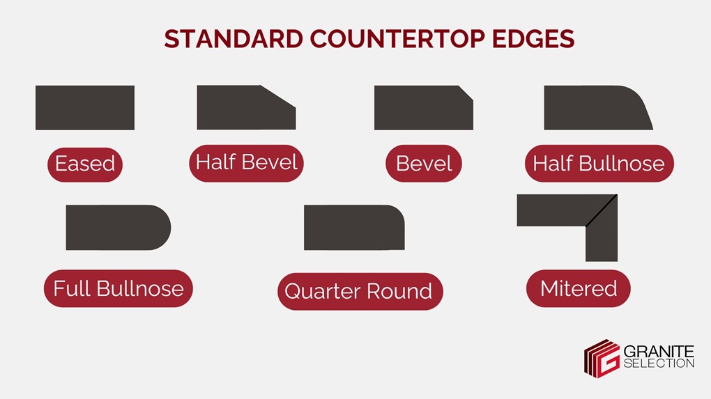 Standard Сountertop Edges for Quartz