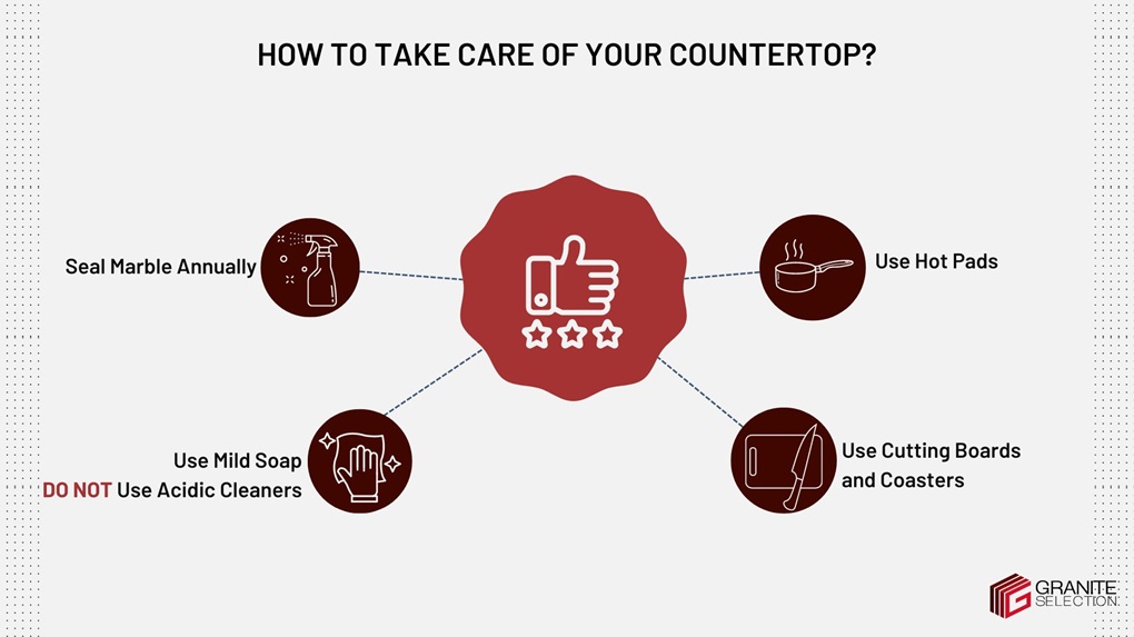 How to take care of your countertop?