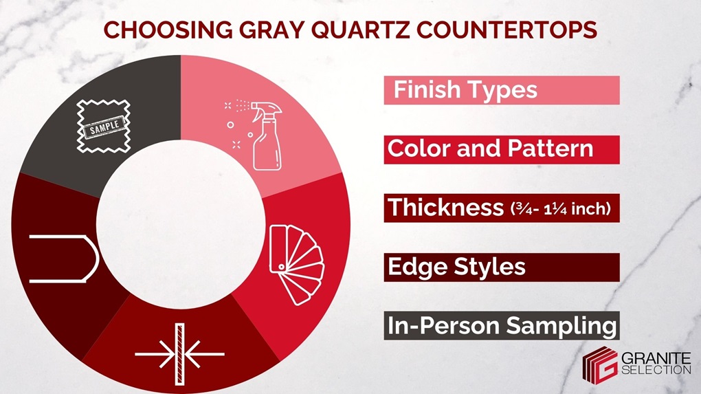 What to consider while choosing quartz countertop