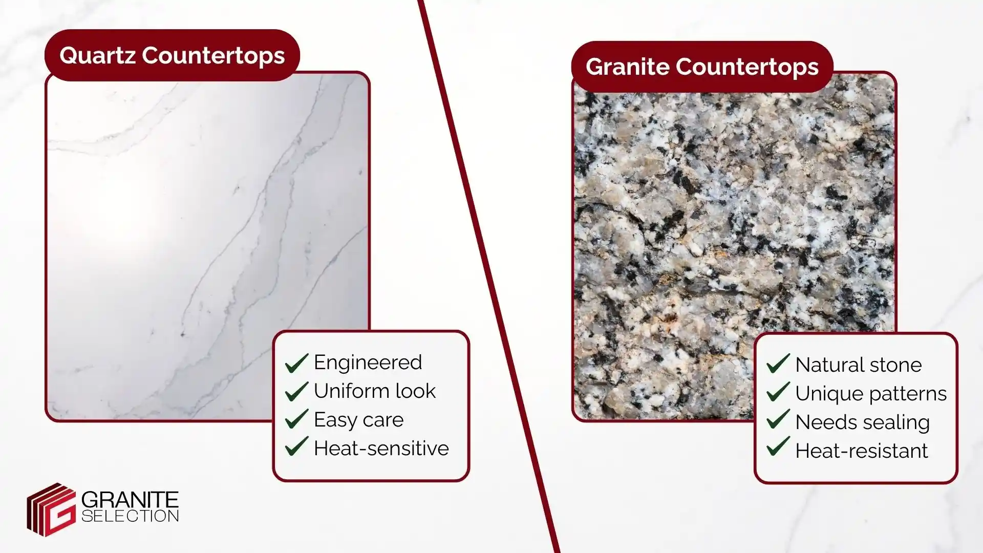 Granite vs. quartz countertops pros and cons: comparison at a glance
