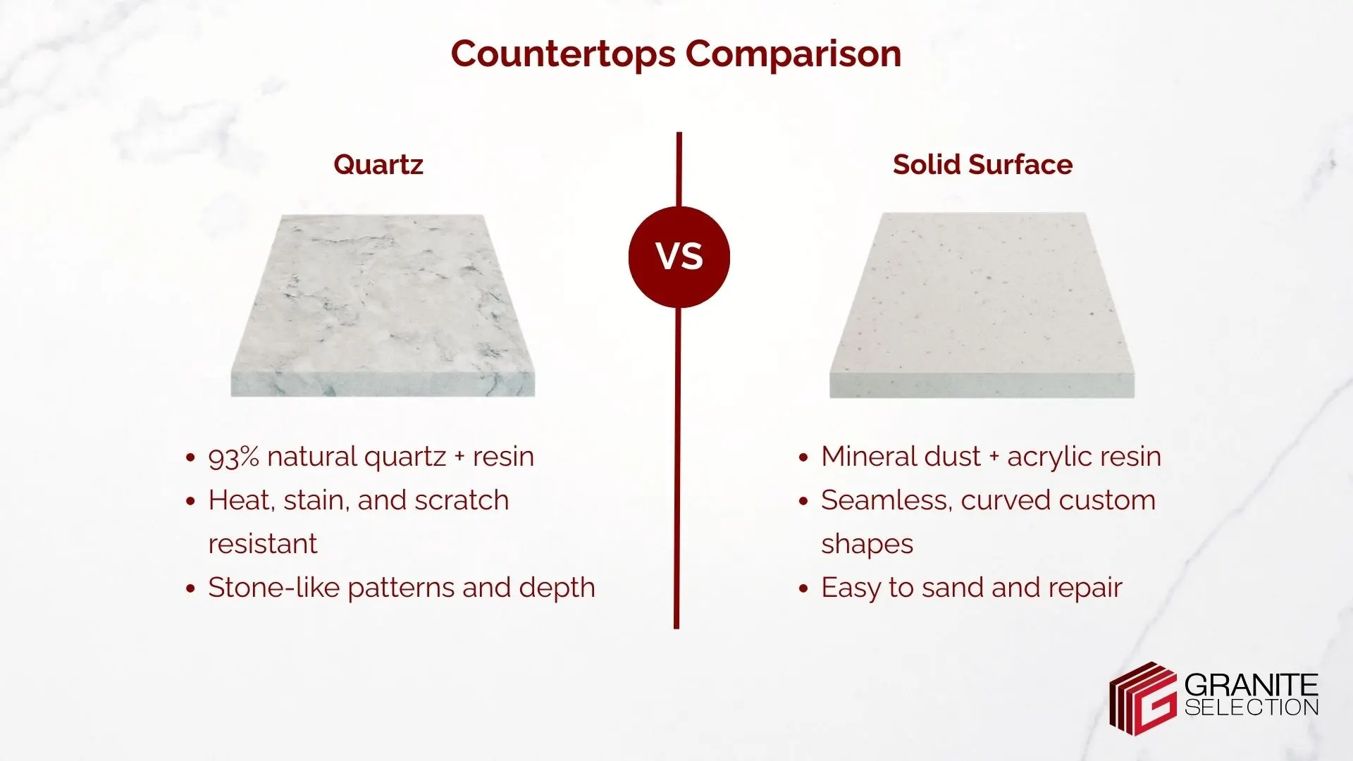 Solid surface vs. quartz countertops: key differences